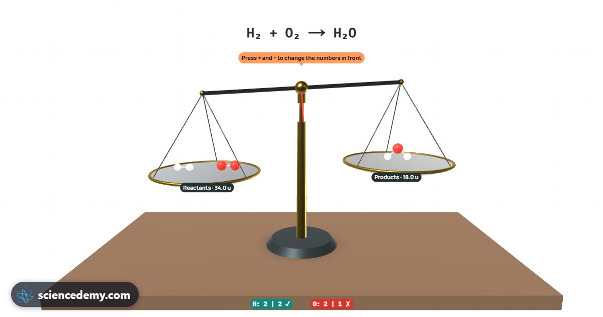 How to Balance Chemical Equations: Step-by-Step Guide: Equation Balancer, an interactive 3D simulation: Balance chemical equations on a 3D scale: count the atoms, level the beam and watch the molecules rebuild as products