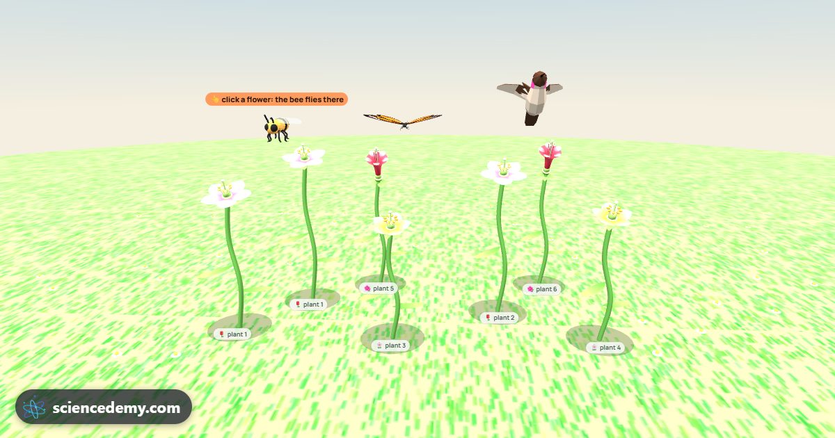 Pollination, an interactive 3D simulation: Fly a bee round a 3D garden: carry pollen, watch the pollen tube grow and see fruit and seeds form